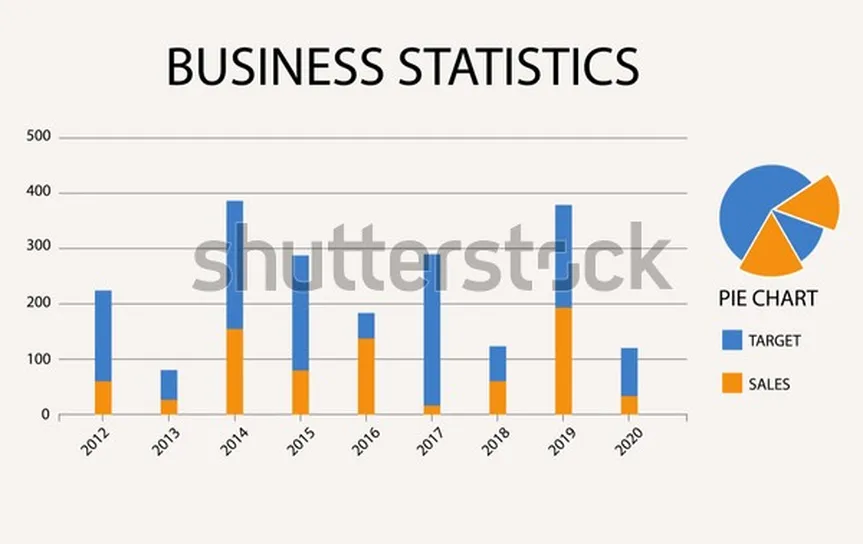 Business financial analysis graphs